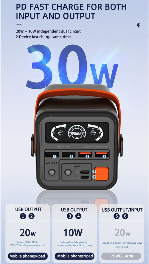 The O2 Project 60,000Mah Powerbank