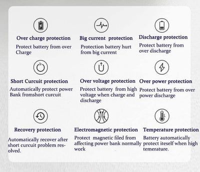 The O2 Project 60,000Mah Powerbank