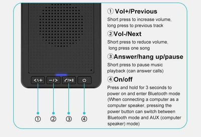 2in1 Phone Holder + BT Wireless Speaker