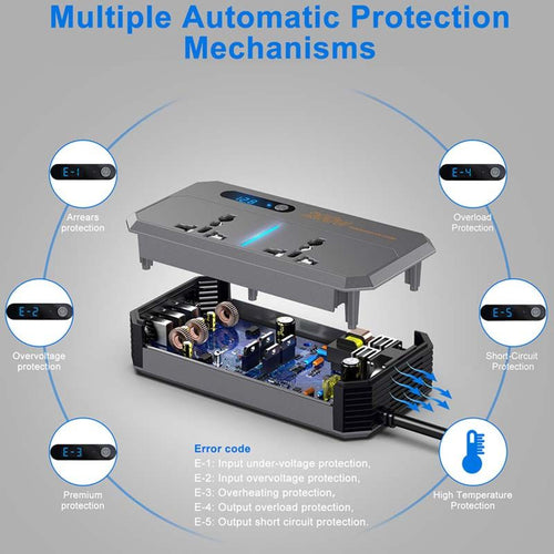 200W Car Power Inverter