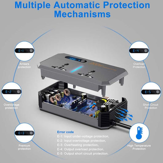 200W Car Power Inverter