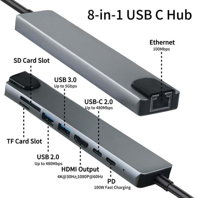 8in1 Type C Hub