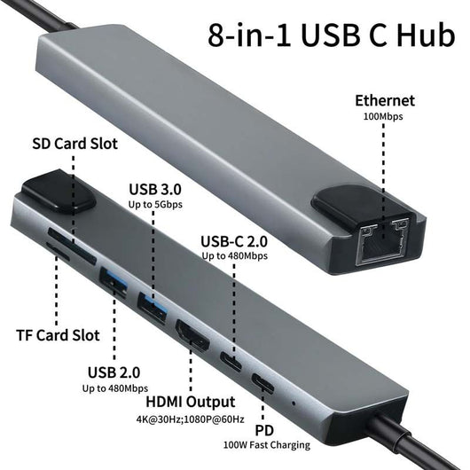 8in1 Type C Hub