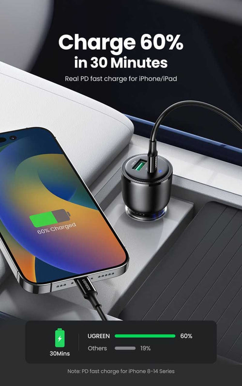 UGREEN Fast Car Charger Adapter