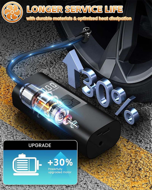 150psi Car Inflator