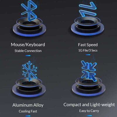 4in1 Orico TypeC to USB Hub