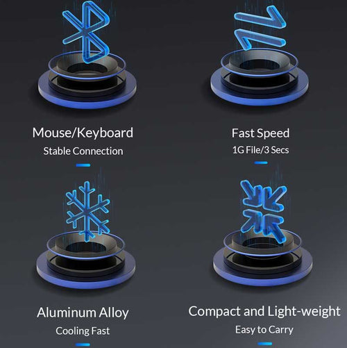 4in1 Orico TypeC to USB Hub