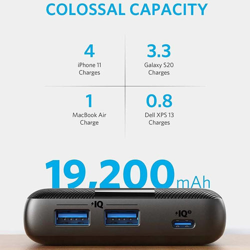 ANKER PowerCore III 19K