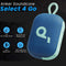 Anker Soundcore Select 4 Go