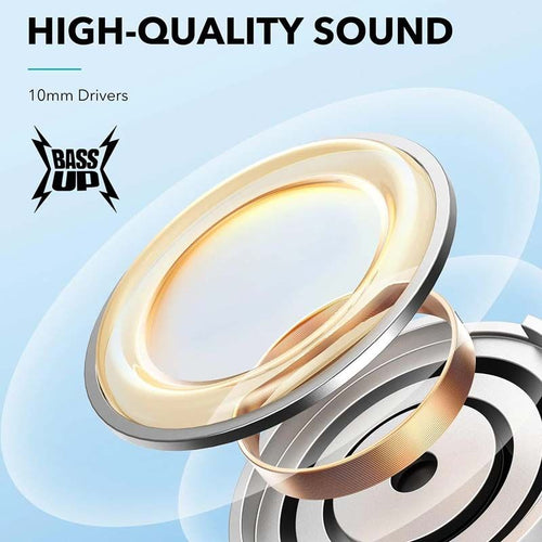 Anker Soundcore Life U2i Wireless Neckband Earphones