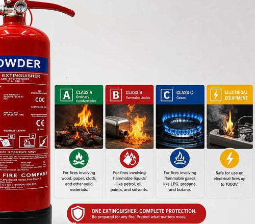 4Kg - Dry Powder Fire Extinguisher