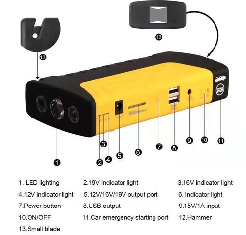 TM15 Multifunction Jump Starter