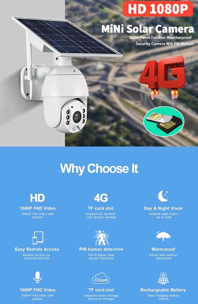 Smart CCTV Camera With 4G SIM Card Support
