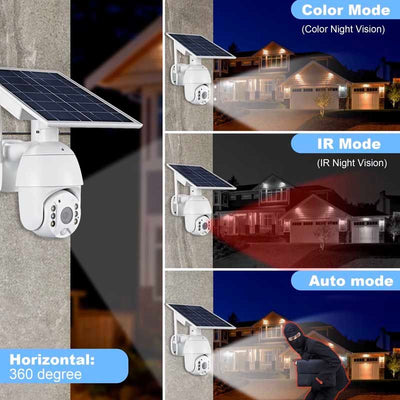 Smart CCTV Camera With 4G SIM Card Support