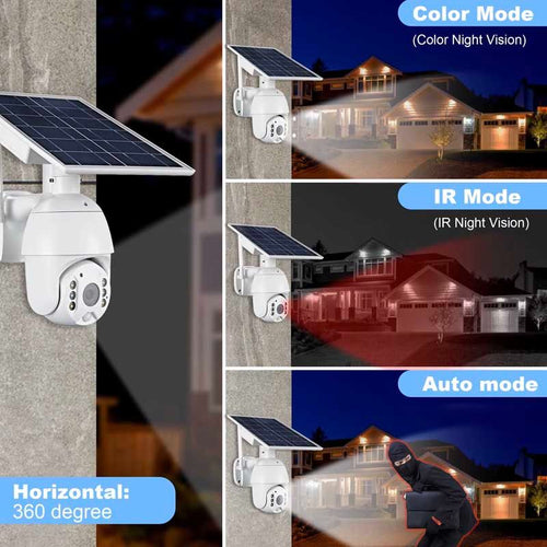 Smart CCTV Camera With 4G SIM Card Support