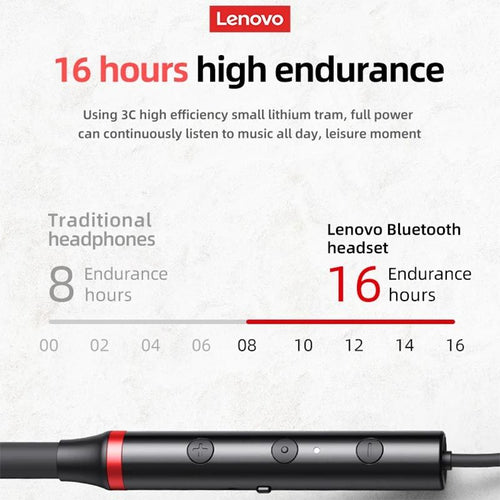 Lenovo HE05 Pro