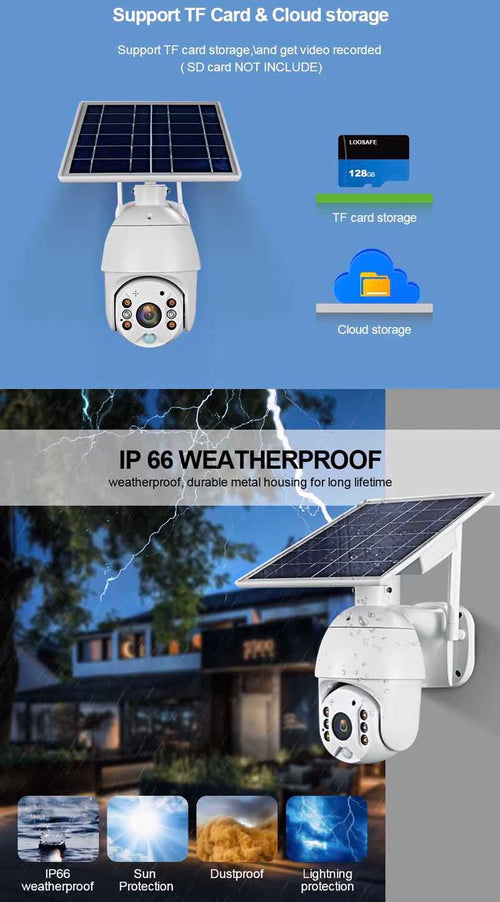 Smart CCTV Camera With 4G SIM Card Support