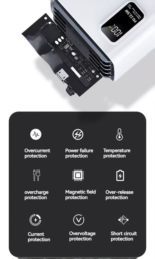 Executive 50000mAh QC Powerbank