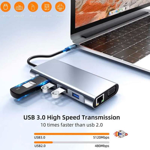 11in1 Usb C Hub Docking Station