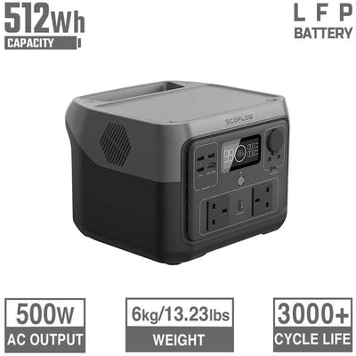 Ecoflow Powerstation River 2 Max