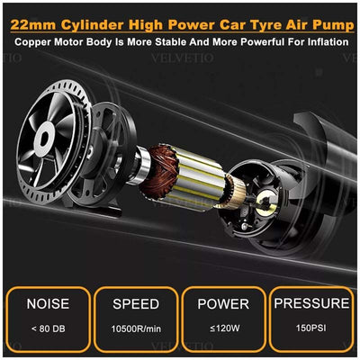 120W Car Inflator