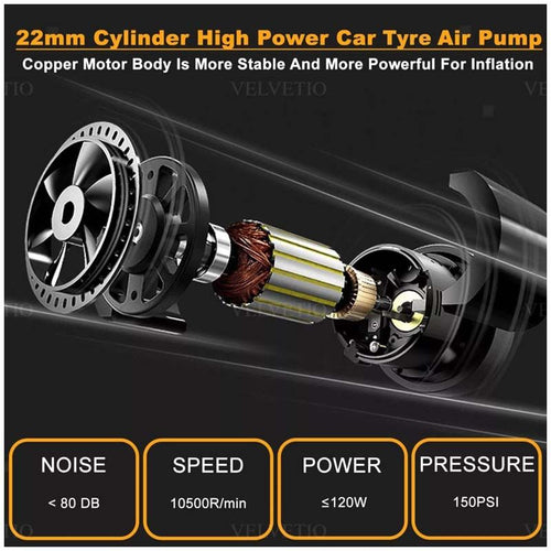 120W Car Inflator