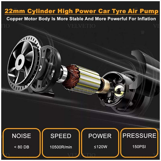 120W Car Inflator