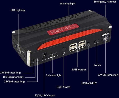 68800mAh Multifunction Car Jump Starter