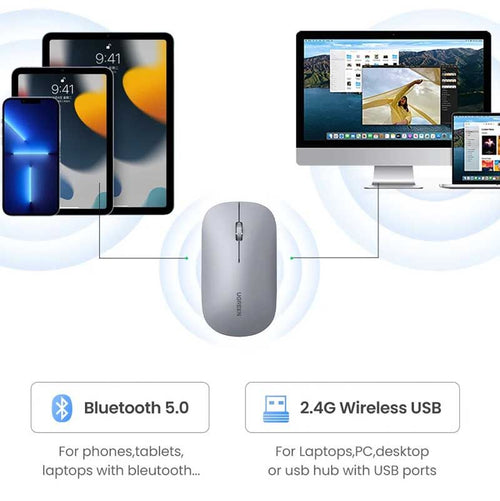 Ugreen Slim Wireless Mouse