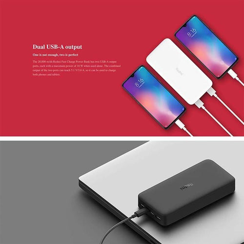 20000mAh Redmi 18W Fast Charge Power Bank